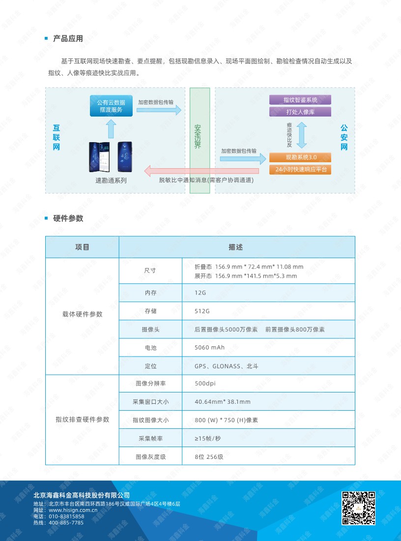 速勘通(HX-SKT200)2.jpg