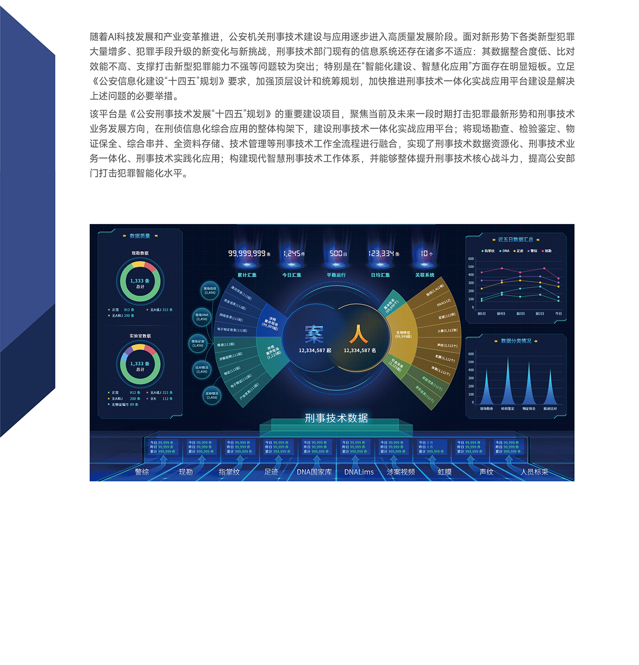 刑事技术-03_01.jpg